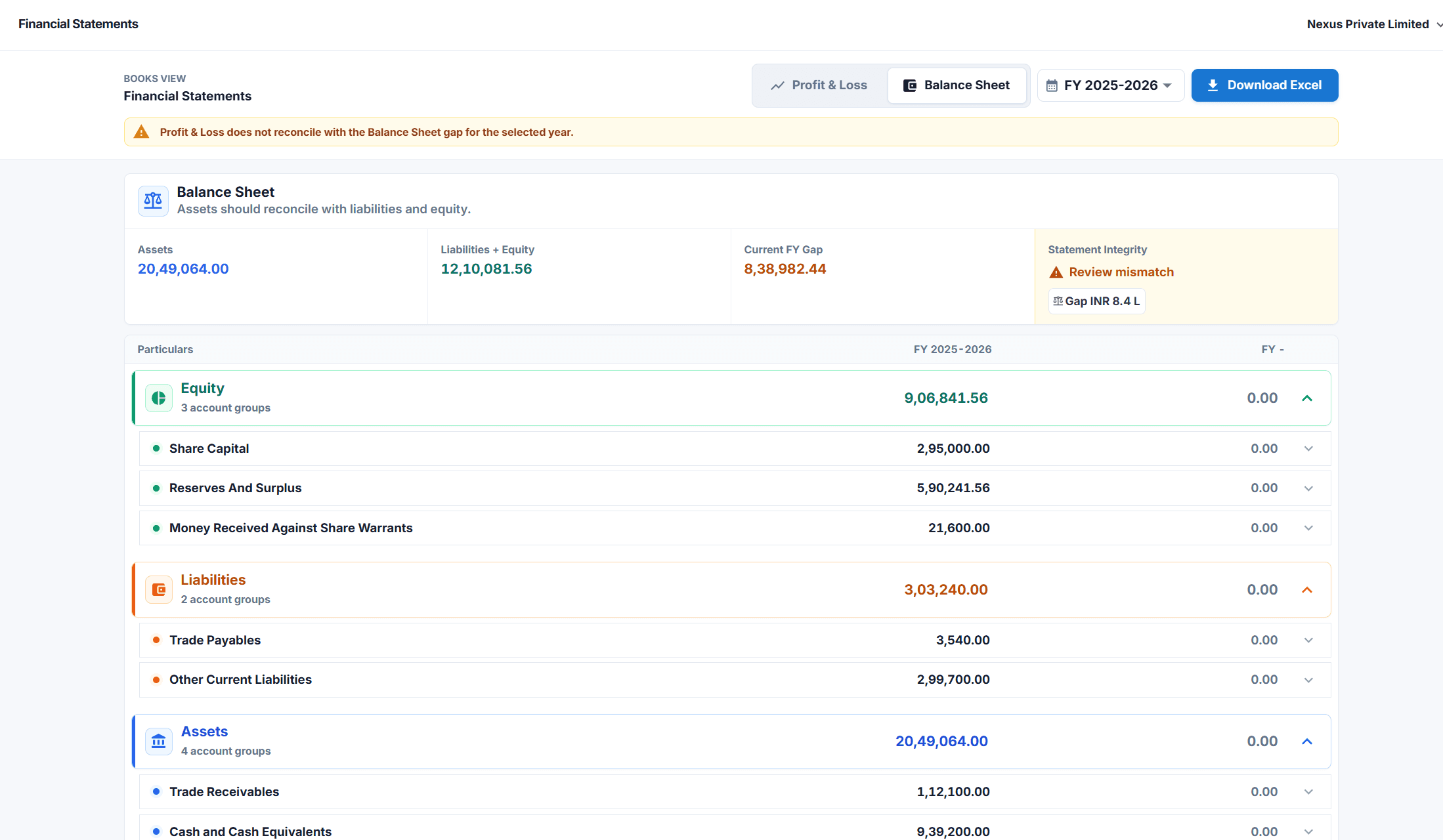 Real-time Schedule III financial statements